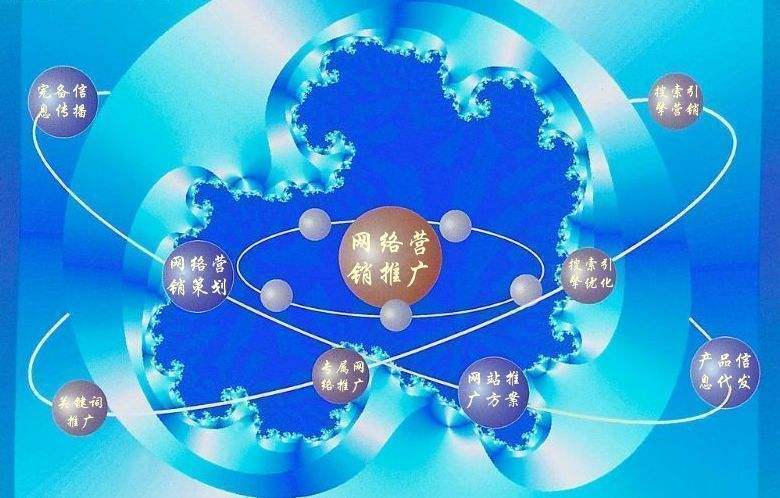 大埔新媒体运营企业需要掌握的网络推广技巧有哪些